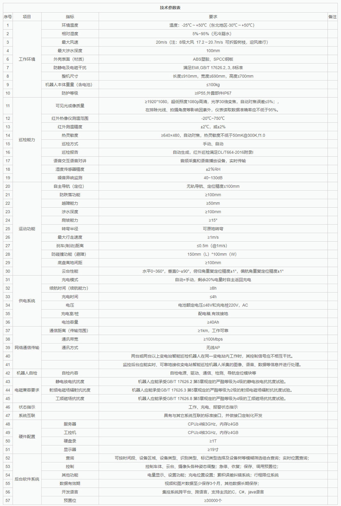 希德電(diàn)子(zǐ)