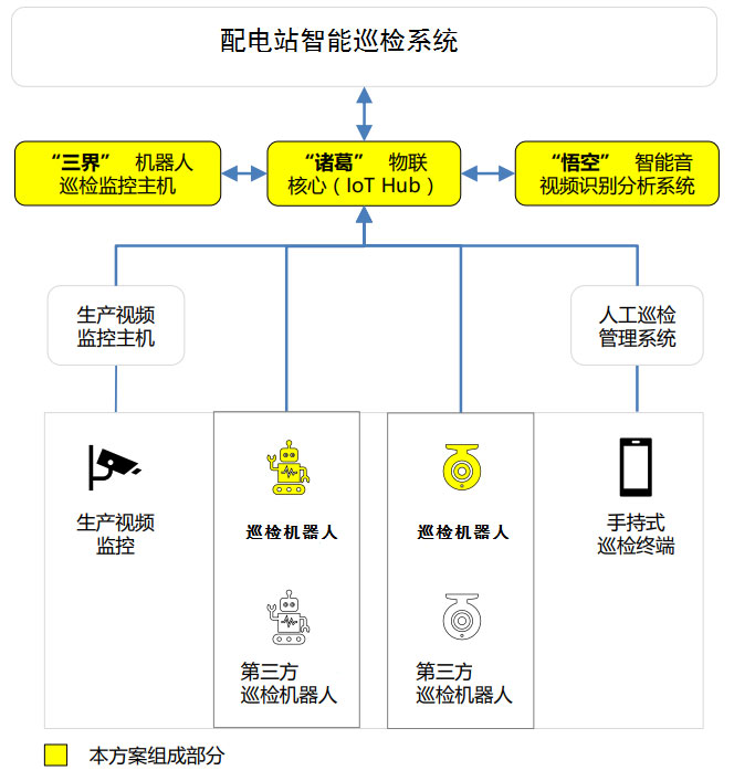 希德電(diàn)子(zǐ)