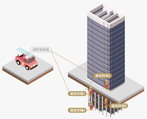 希德電(diàn)子(zǐ)